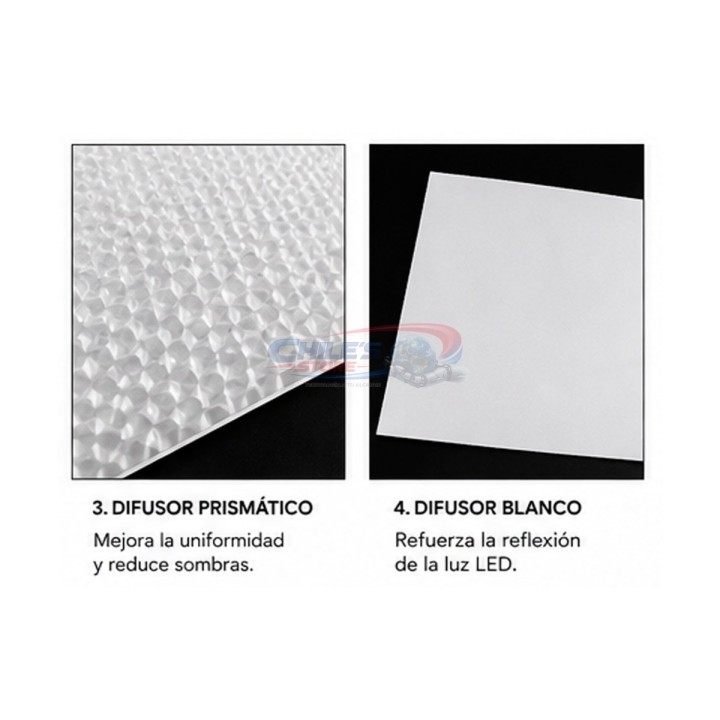 Acrílico LGP y difusores Samsung UN43NU7100 43″ | Chile’s Store